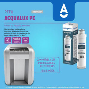 Refil Acqualux PE COMPATIVEL com PE10B e PE10X Electrolux